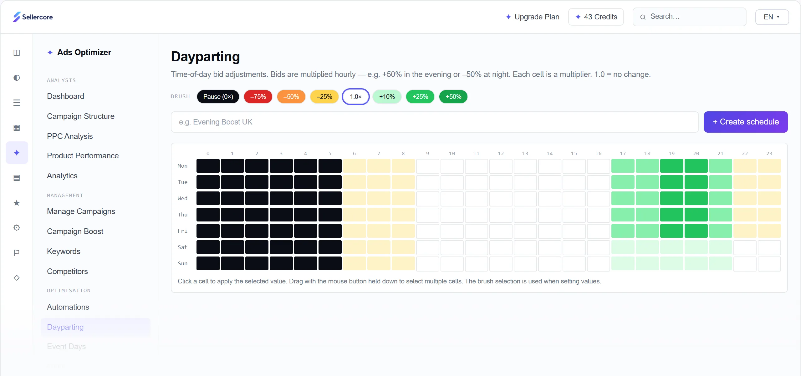 Dayparting grid with bid multipliers per hour